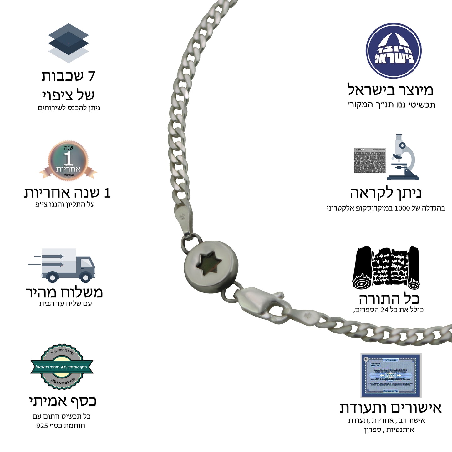 צמיד ננו תנ"ך לגבר