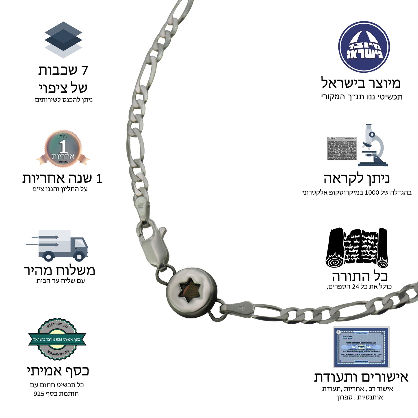 שרשרת ננו תנך לגבר 